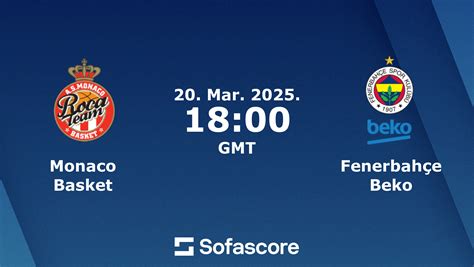 Monaco Basket vs Fenerbahçe scores & predictions .